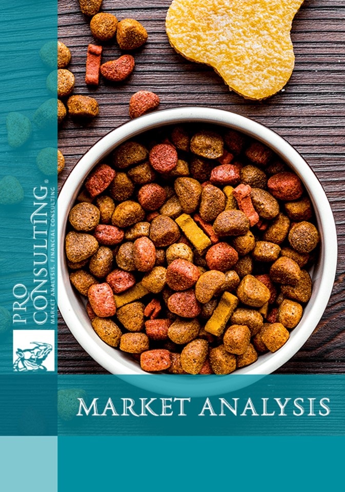 Analysis of the global pet food market. 2025